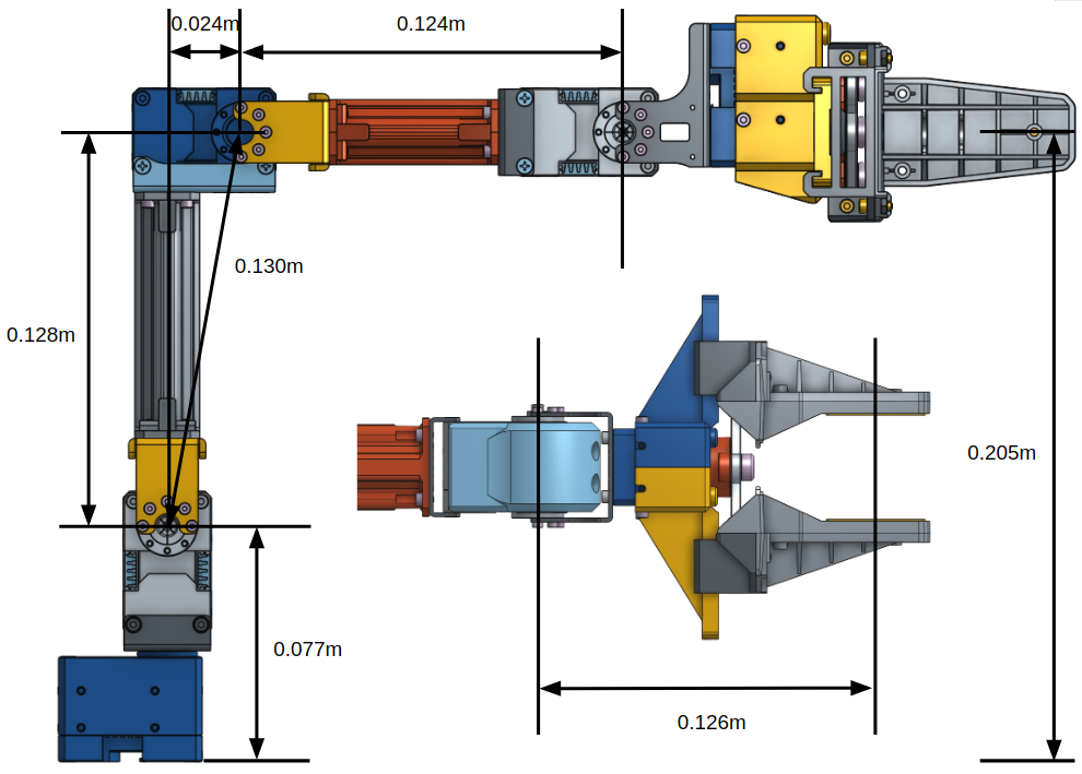 Arm geometry / scale reference